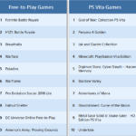 Screenshot_2019-01-15 PlayStation Store The Top Downloads of 2018(1)