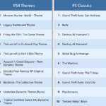 Screenshot_2019-01-15 PlayStation Store The Top Downloads of 2018(2)