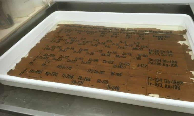 Seumur Buyut Kita, Begini Rupa Tabel Periodik Tertua di Dunia