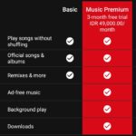 YouTube Music