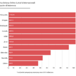 CupoNation Internasional