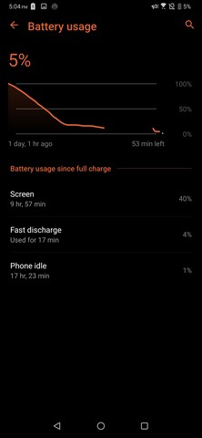 Battery review ROG Phone II