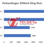 Perbandingan 3DMark Galaxy A51