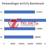 Perbandingan AnTuTu Galaxy A51