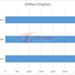 3Dmark Sling Shot
