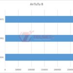 AnTuTu 8