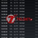 Battery Test-1