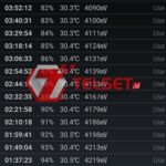 Battery Test