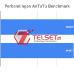 Perbandingan AnTuTu Benchmark