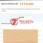 PCMark Redmi NOte 9