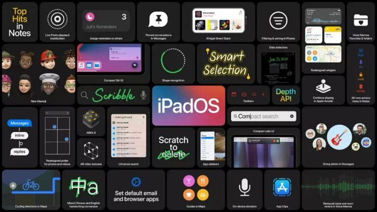 fitur ipados 14