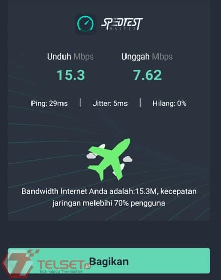 telkomsel orbit vs Indosat Ooredoo
