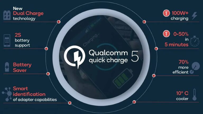 Qualcomm Quick Charge 5