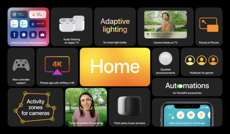 fitur baru tvOS 14