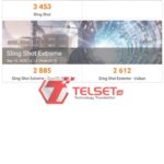 3DMark Huawei MatePad