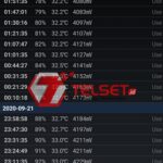 Baterai ROG Phone 3