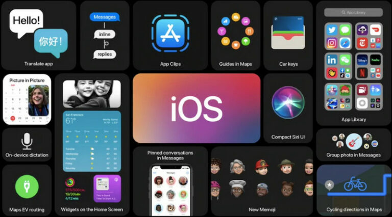 iOS 14 rilis