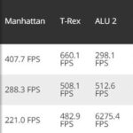 Benchmark Apple M1-1