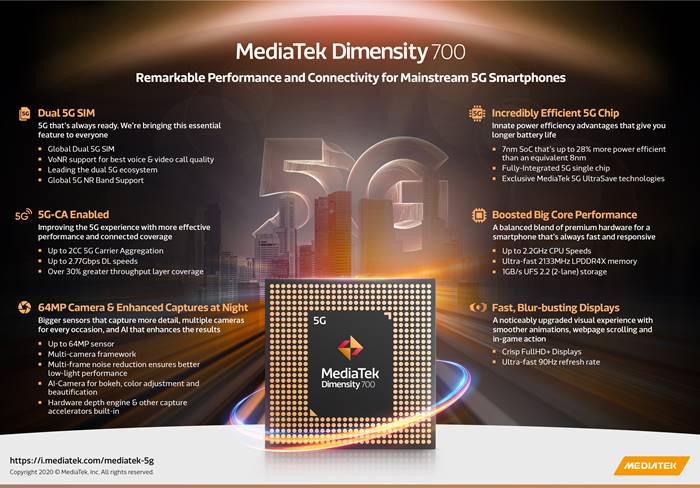 Smartphone 5G MediaTek Dimensity 700