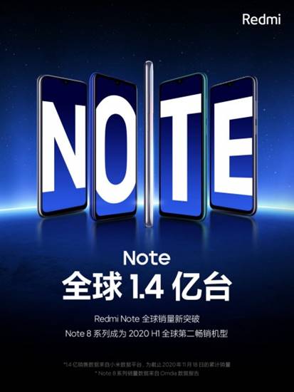 Xiaomi Redmi Note 