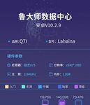 Snapdragon 875