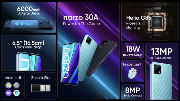 spesifikasi Realme Narzo 30A