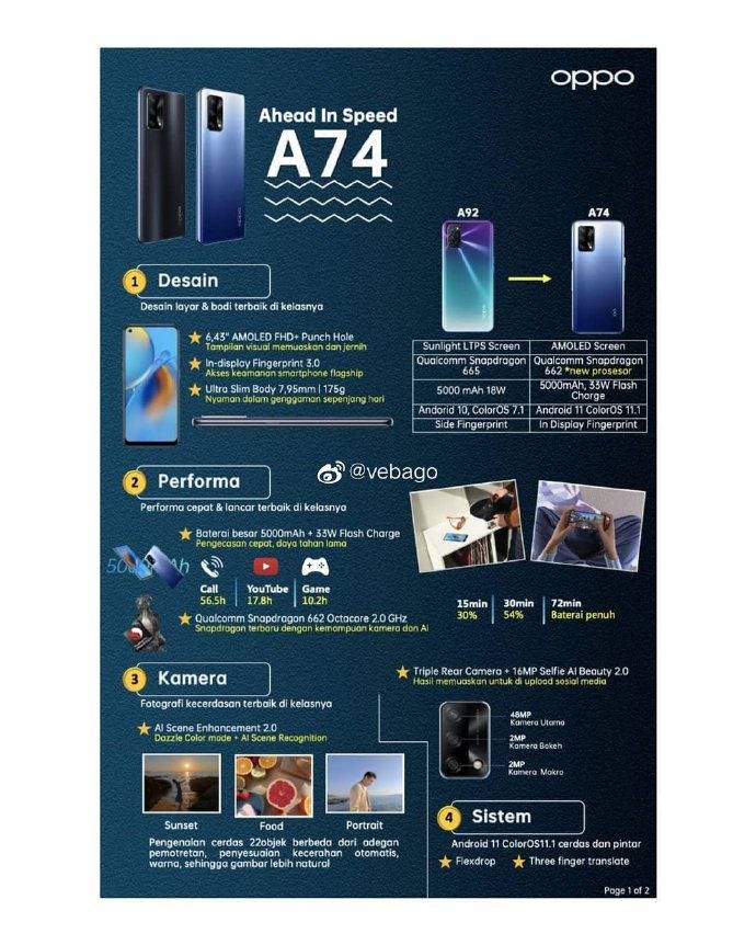 Oppo A74 A54 Indonesia