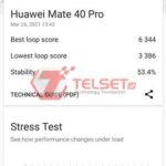 3DMark Huawei Mate 40 Pro-1