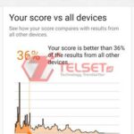 3DMark Review Oppo Reno5 F-1