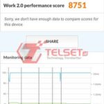 PCMark Review Oppo Reno5 F