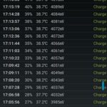 Charging Poco X3 Pro-1
