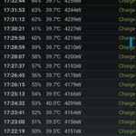 Charging Poco X3 Pro-2