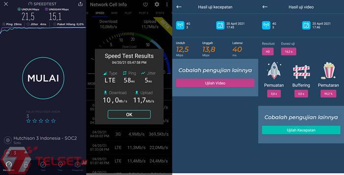Hasil uji jaringan Tri di Kota Semarang