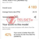 Vivo X60 Pro 3DMark