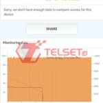 Baterai Asus ROG Phone 5-4