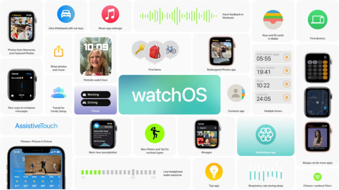 Fitur Apple Watch watchOS 8