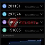 AnTuTu Asus Zenfone 8