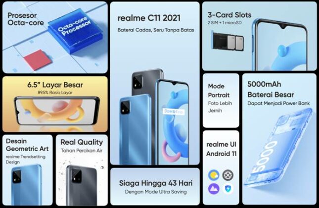 Spesifikasi Dan Harga Resmi Realme C11 2021 Di Indonesia