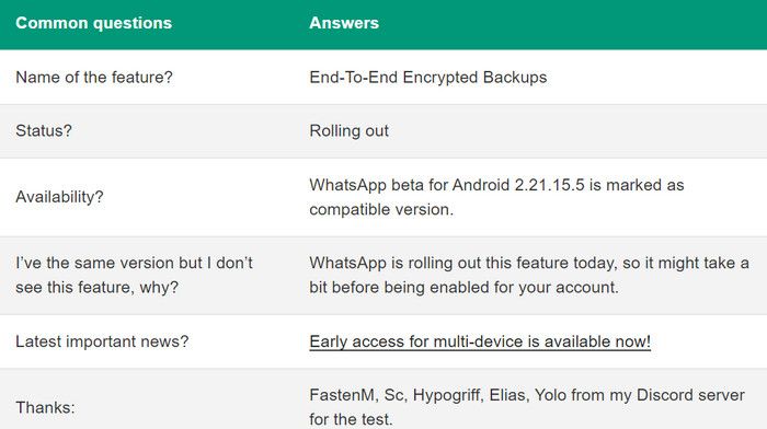 WhatsApp backup cloud terenkripsi
