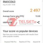 3DMark Realme GT Master Edition