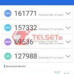 AnTuTu Realme GT Master Edition