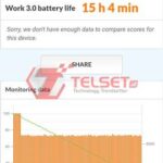 PCMark Battery