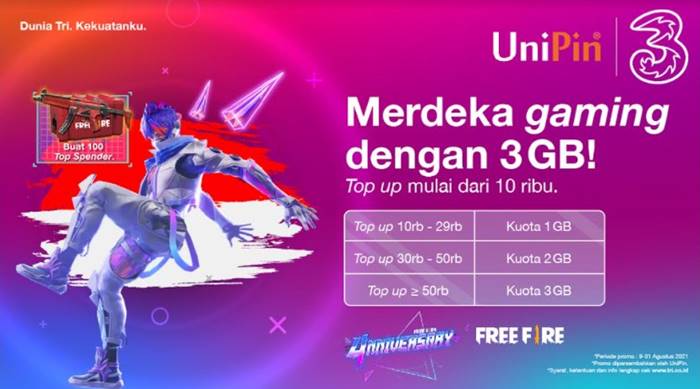 Promo Tri Kemerdekaan Indonesia 