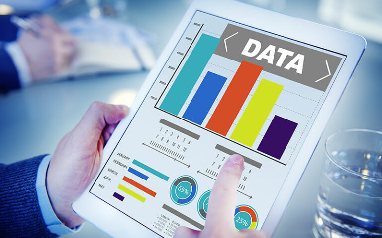 Riset Dell Forrester Consulting