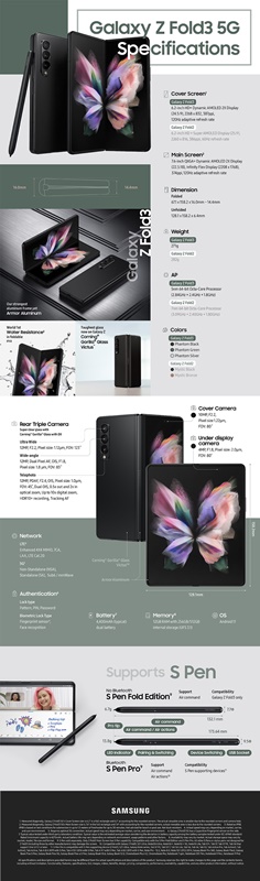 Spesifikasi Lengkap Samsung Galaxy Z Fold3