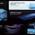 Spesifikasi Harga Realme 8s 5G