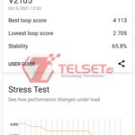 3DMark Vivo X70 Pro