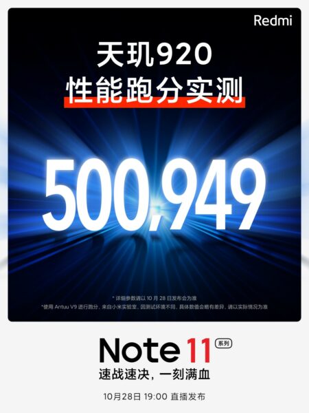 Redmi Note 11 Pro Spesifikasi
