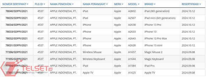 iPhone 13 TKDN Indonesia