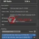 Cinebench R15